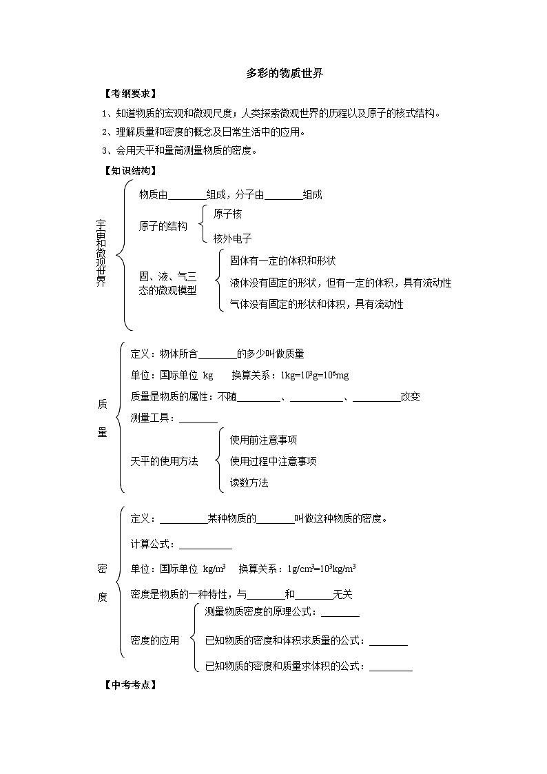 通用版初三物理中知识点复习——多彩的物质世界第1页