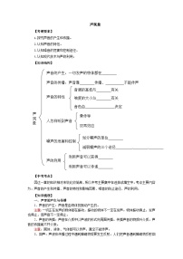 通用版初三物理中知识点复习——声现象