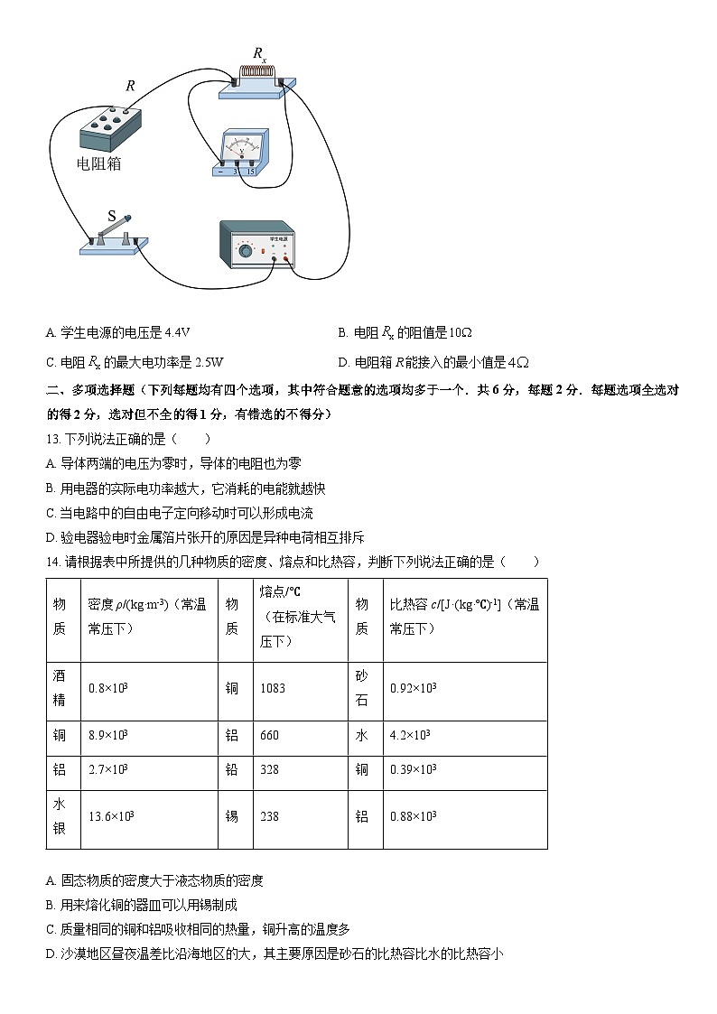 2022北京石景山初三二模物理（教师版） 试卷03