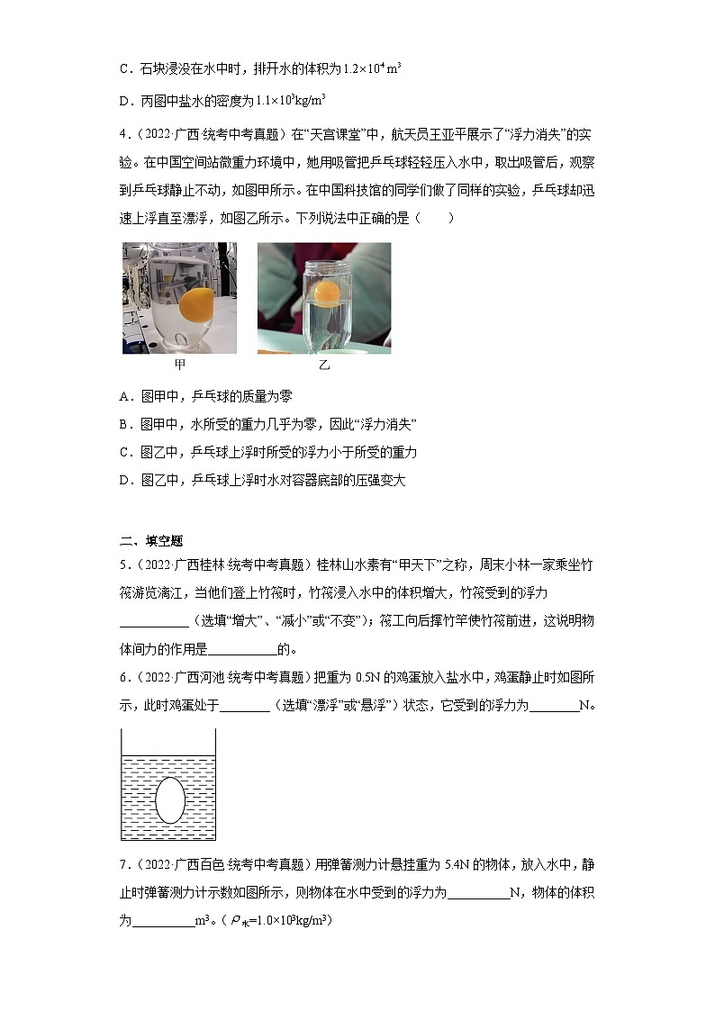广西各地市2022年中考物理真题分项汇编-05浮力第2页