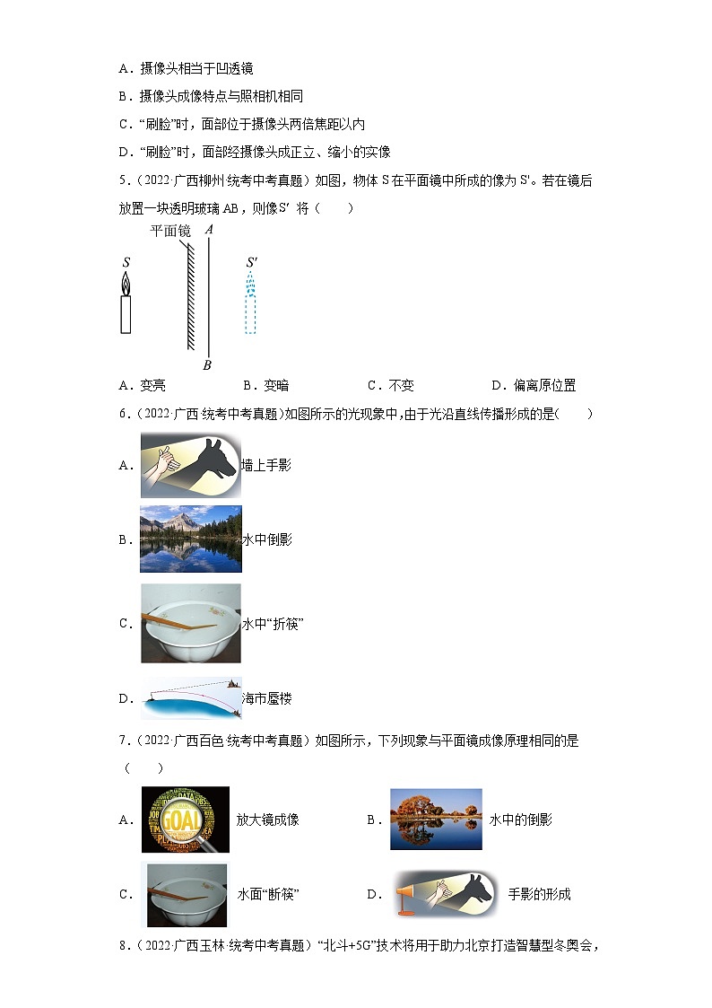 广西各地市2022年中考物理真题分项汇编-15光学（选择题、实验题）第2页