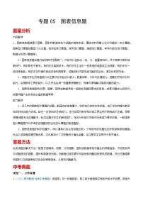 考点26  图表信息题 备战中考物理一轮复习知识点+练习（含答案解析）