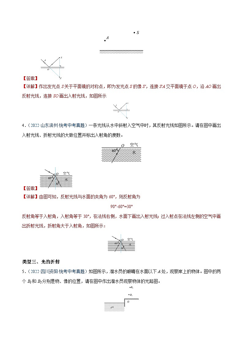 专题28  光学作图题 备战中考物理一轮复习知识点+练习（含答案解析）第3页