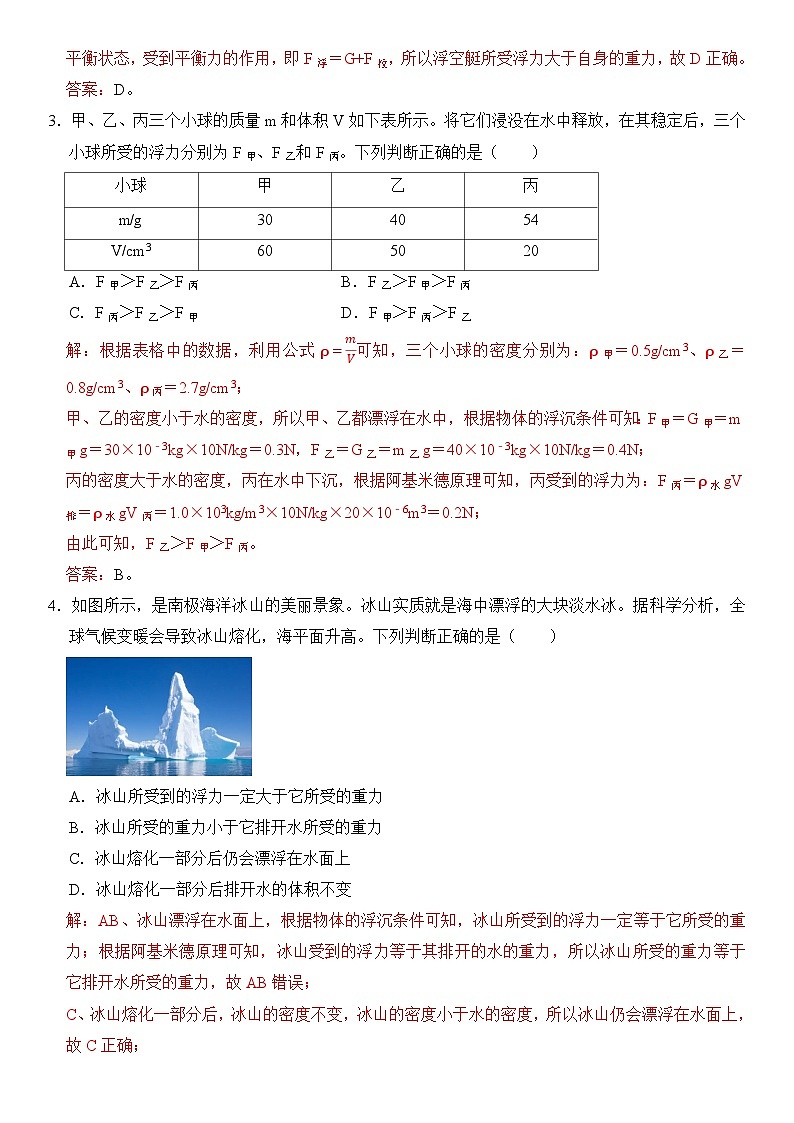【期末专项突破】2022-2023学年人教版八年级物理下册期末难点题型专项练习：专题12 物体浮沉条件及应用（原卷版+解析版）02