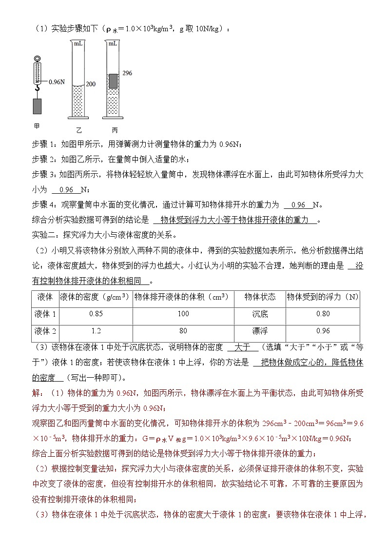 【期末专项突破】2022-2023学年人教版八年级物理下册期末难点题型专项练习：专题13 浮力相关实验（解析版）第2页
