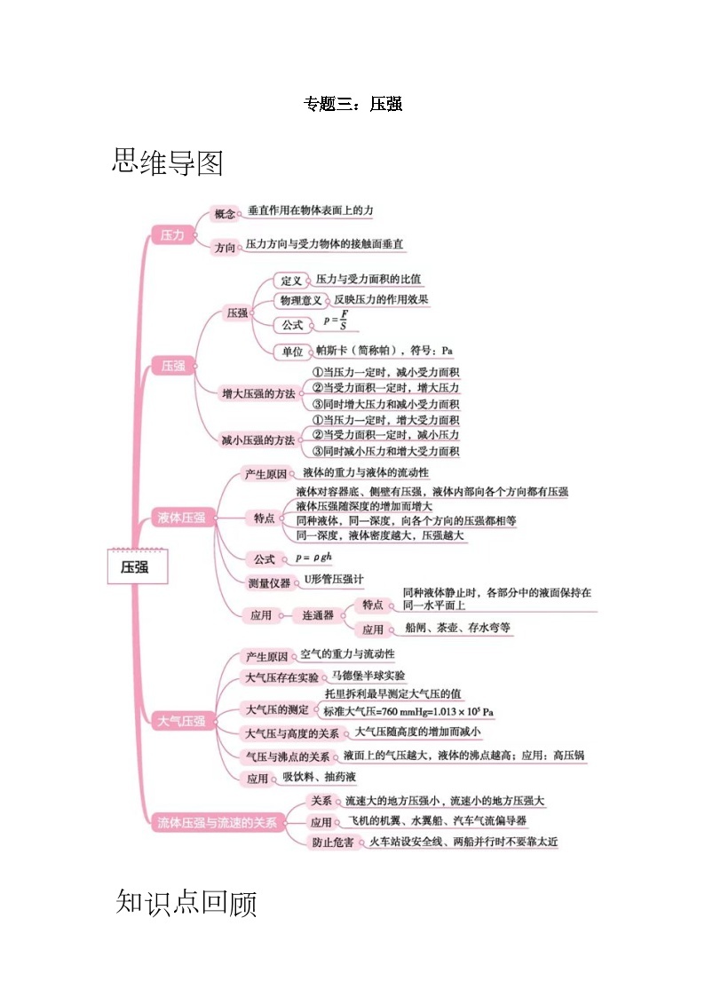 【期末专项复习】2022-2023学年人教版八年级物理下册期末专项练习：专题03 压强（原卷版+解析版）01