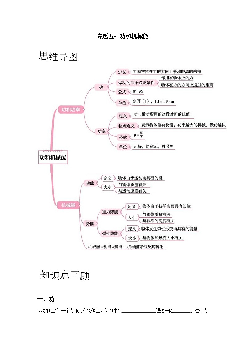 【期末专项复习】2022-2023学年人教版八年级物理下册期末专项练习：专题05 功和机械能（原卷版+解析版）01