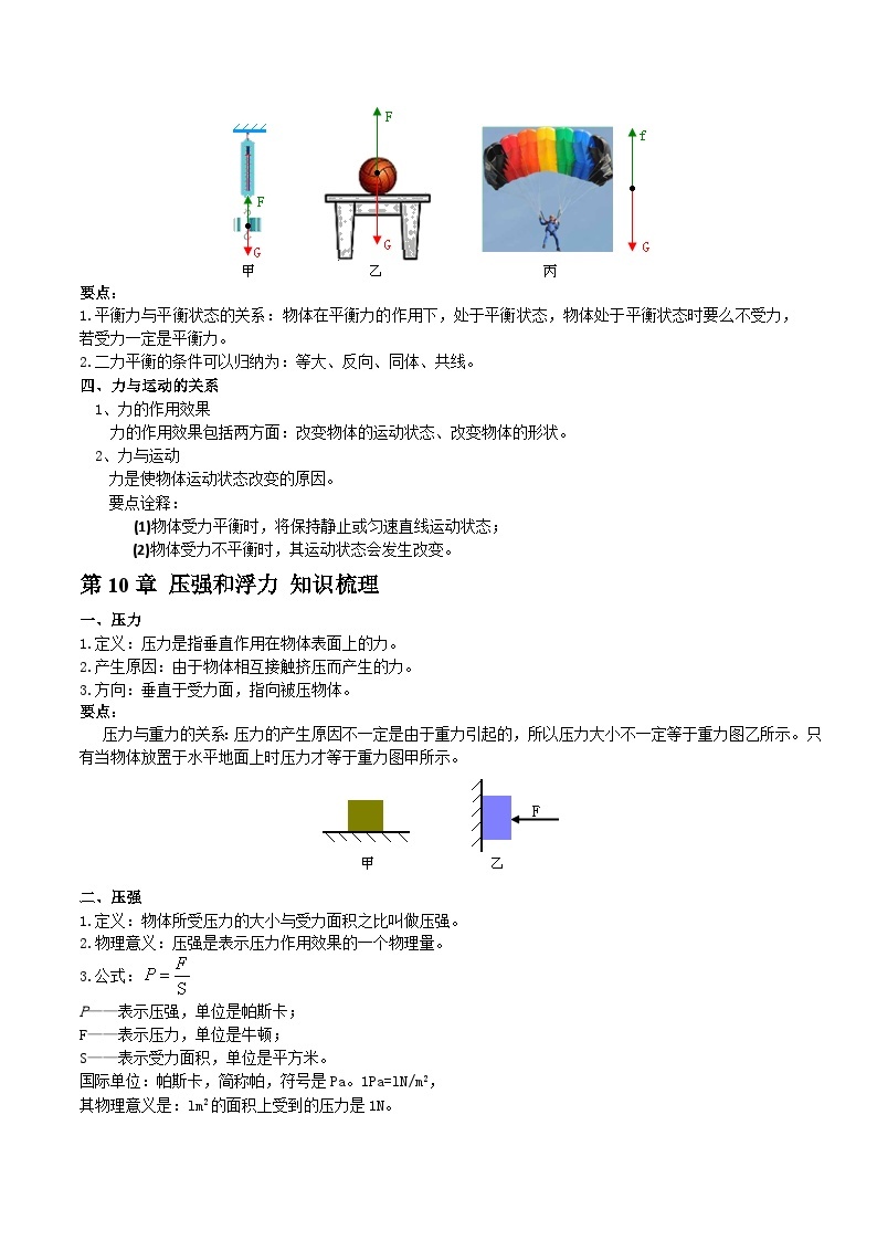 【期末知识梳理】2022-2023学年苏科版八年级物理下册期末第9-10章（知识梳理）02