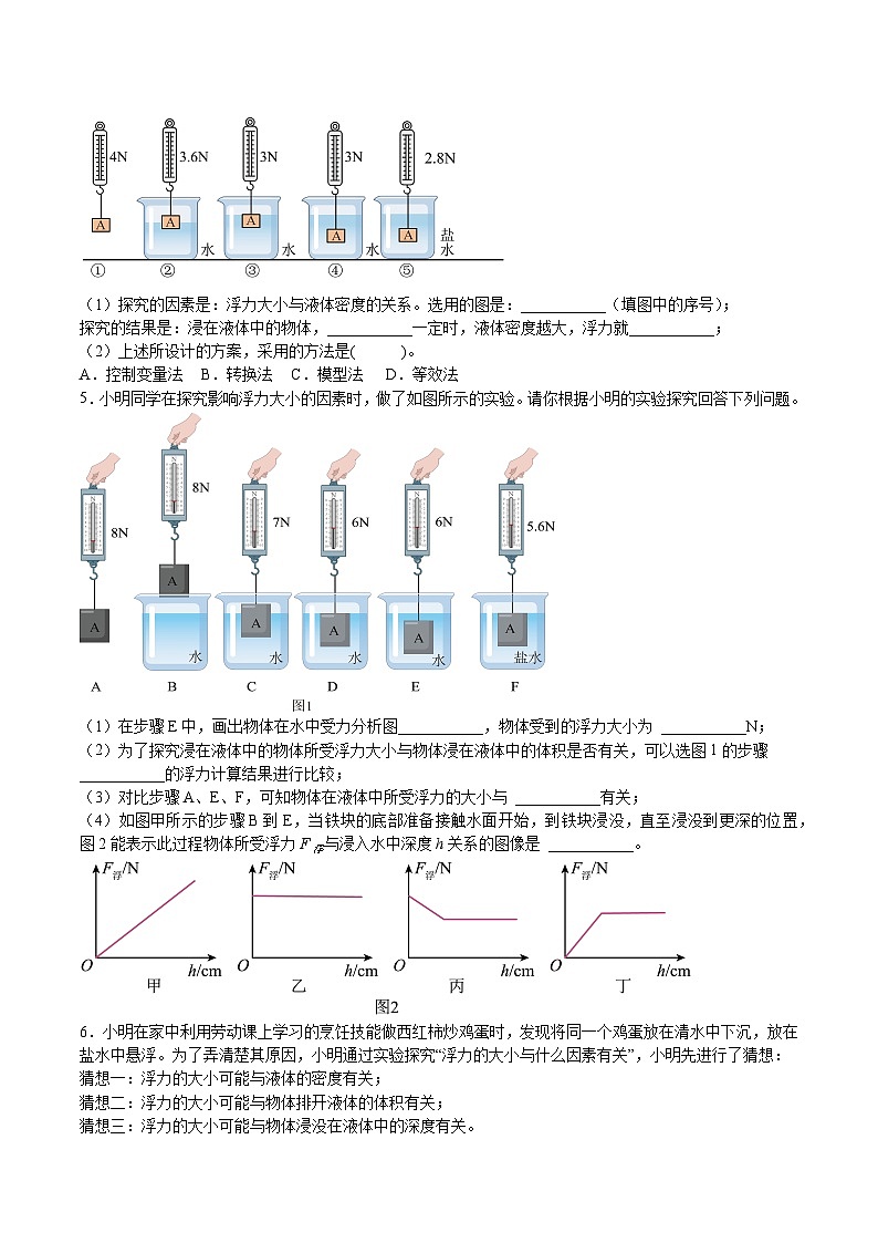 特训01 浮力难点突破（Ⅰ）（原卷版）第2页