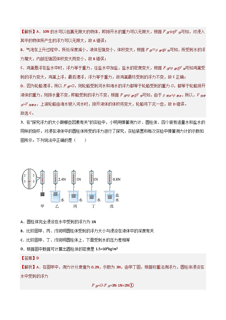 特训01 浮力难点突破（Ⅰ）（解析版）第2页