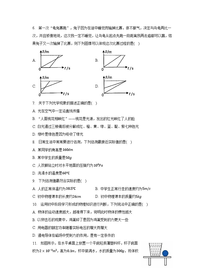 2023年云南省昭通市镇雄县中考物理一模试卷-普通用卷02
