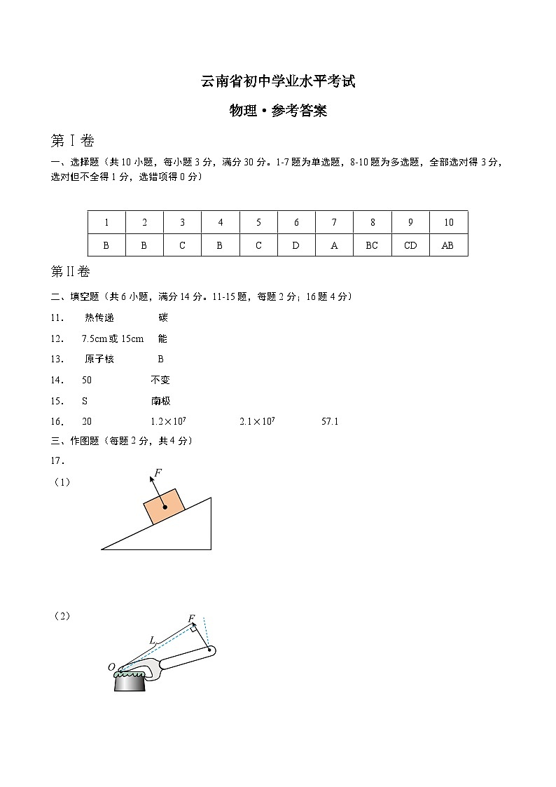 物理（云南卷）（参考答案）第1页