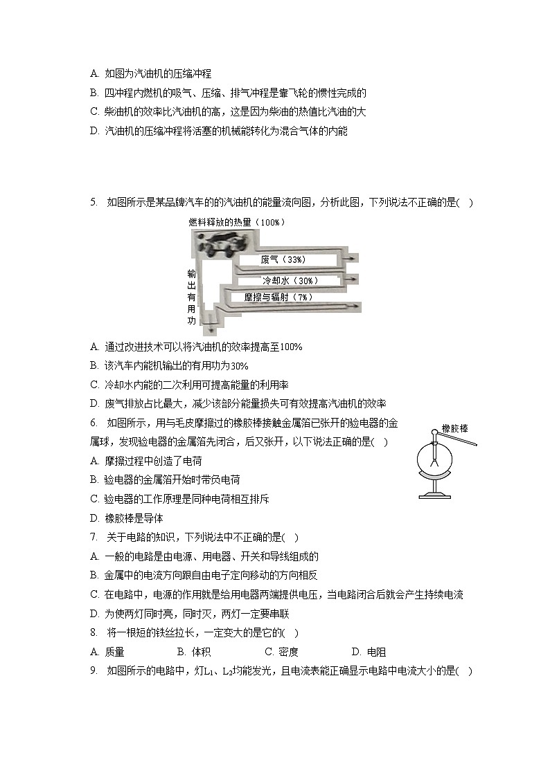 2022-2023学年湖南省益阳市安化县小淹镇三校九年级（上）期末物理试卷（含解析）第2页