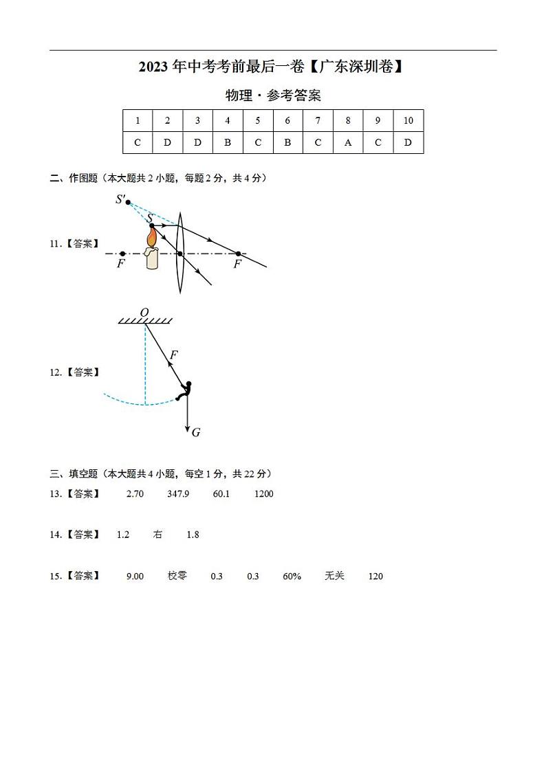 物理（广东深圳卷）2023年中考考前最后一卷（参考答案）01