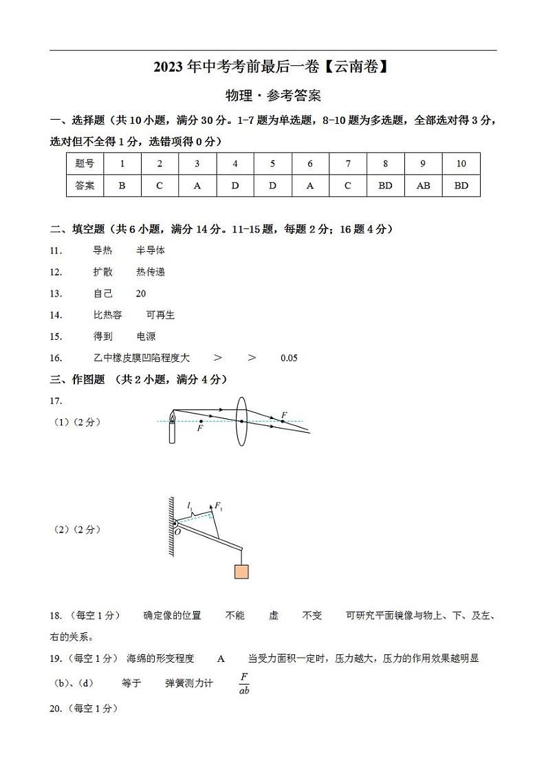 物理（云南卷）2023年中考考前最后一卷（参考答案）01