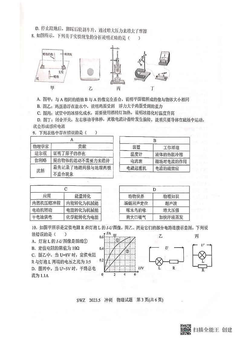 2023年山东省济宁市SWZ中考模拟冲刺5月物理试题03