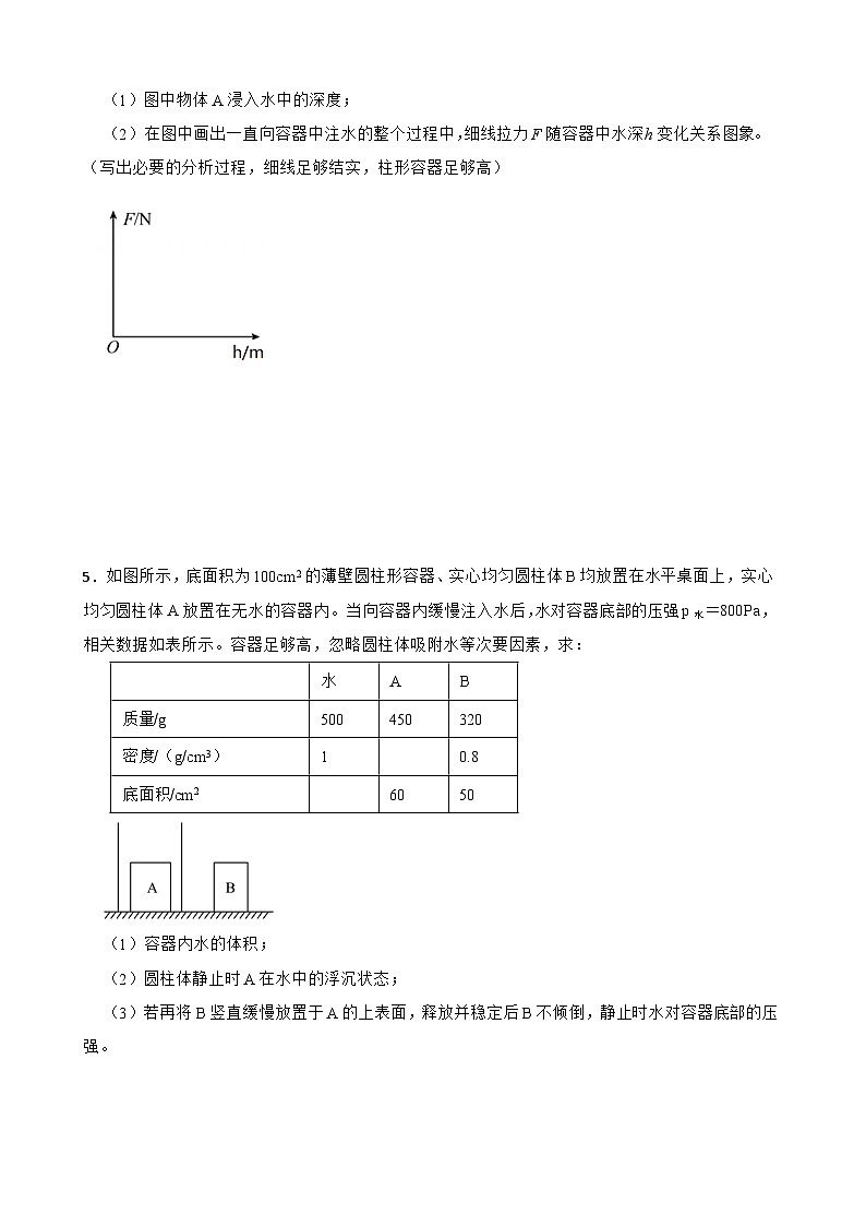 2023年人教版初中物理八年级下册重难点专题：浮力的计算附答案第3页