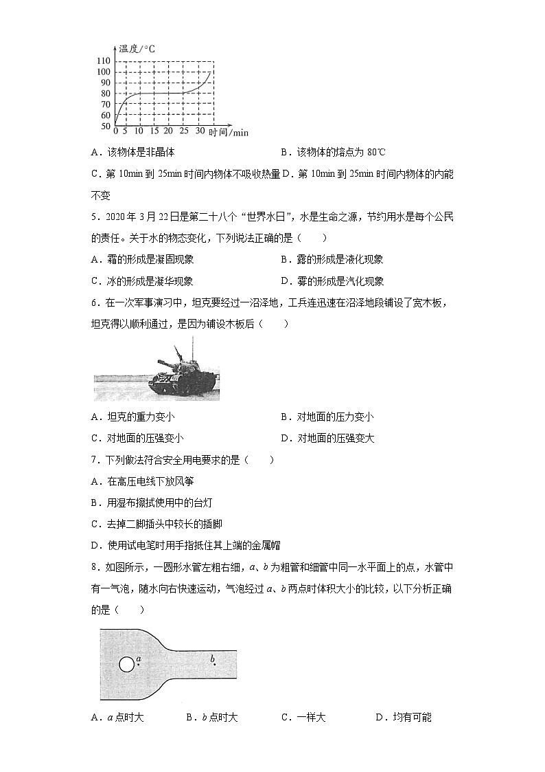 山东省潍坊市2020年中考物理试题-第2页