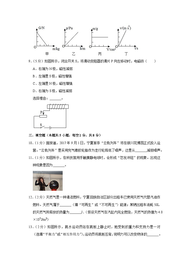 2017年宁夏中考物理试题（原卷版）第3页