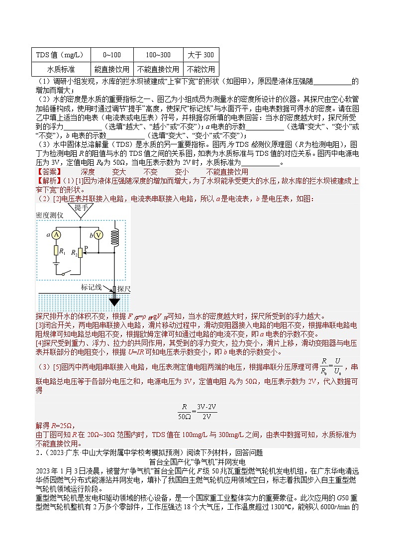 2023年中考物理压轴题专项训练 压轴题08 综合题（信息题） （试题+答案）02