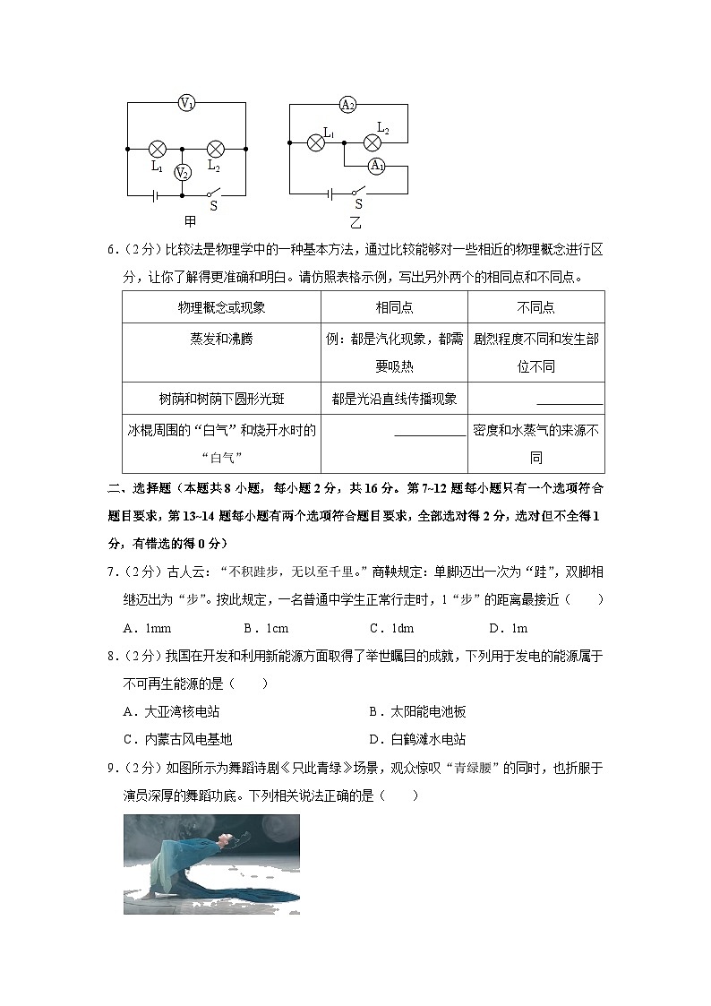 2023年河南省信阳市固始县中考物理三模试卷第2页