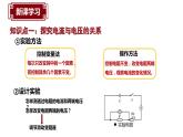 17.1电流与电压和电阻的关系课件PPT