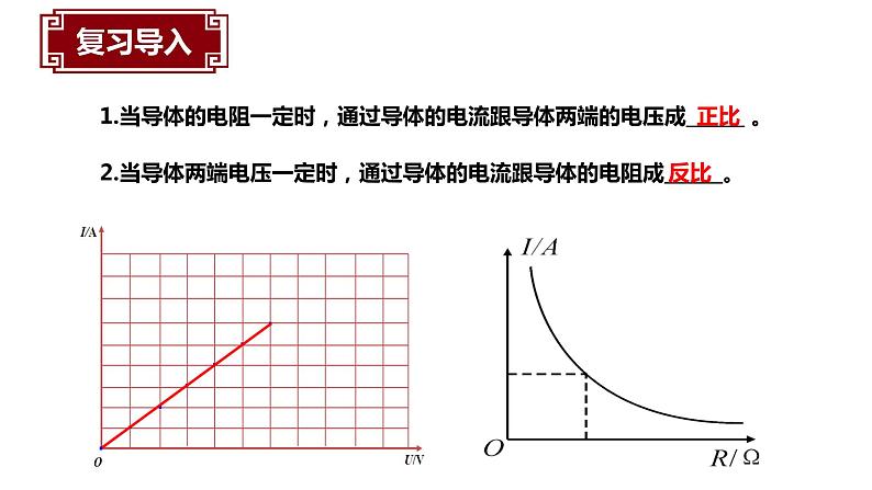 17.2欧姆定律课件PPT01