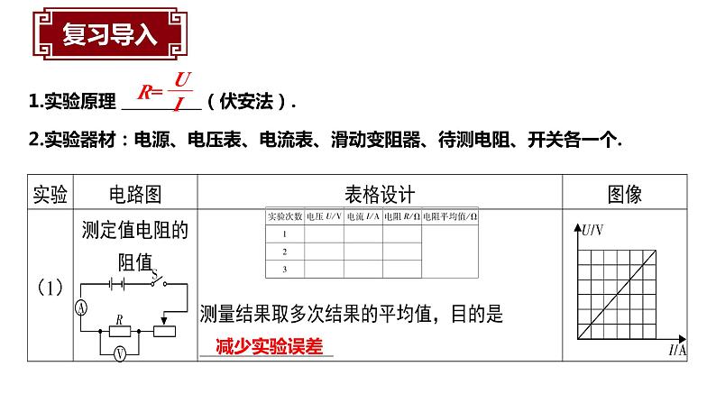 17.3 电阻的测量(二)课件PPT01