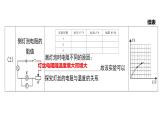 17.3 电阻的测量(二)课件PPT