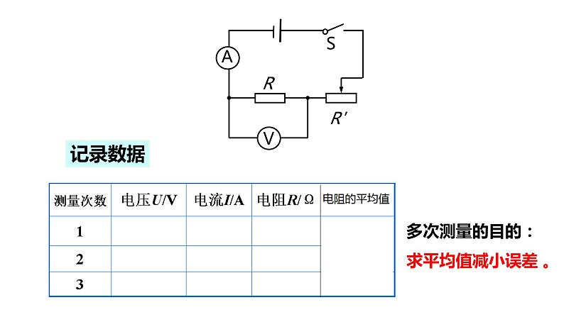 17.3 电阻的测量(一)课件PPT08