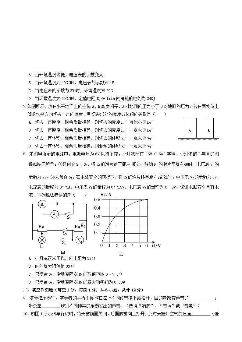黄金卷06-备战中考物理全真模拟卷（重庆专用）02