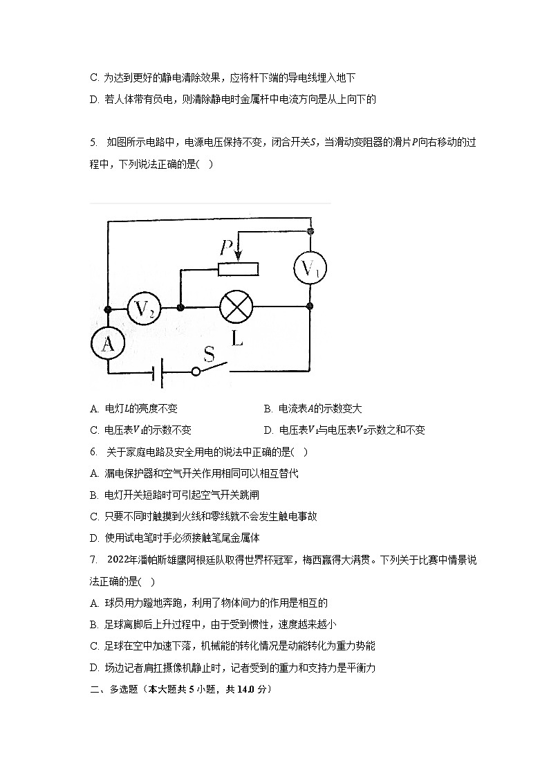 2023年辽宁省抚顺市清原县中考物理三模试卷第2页