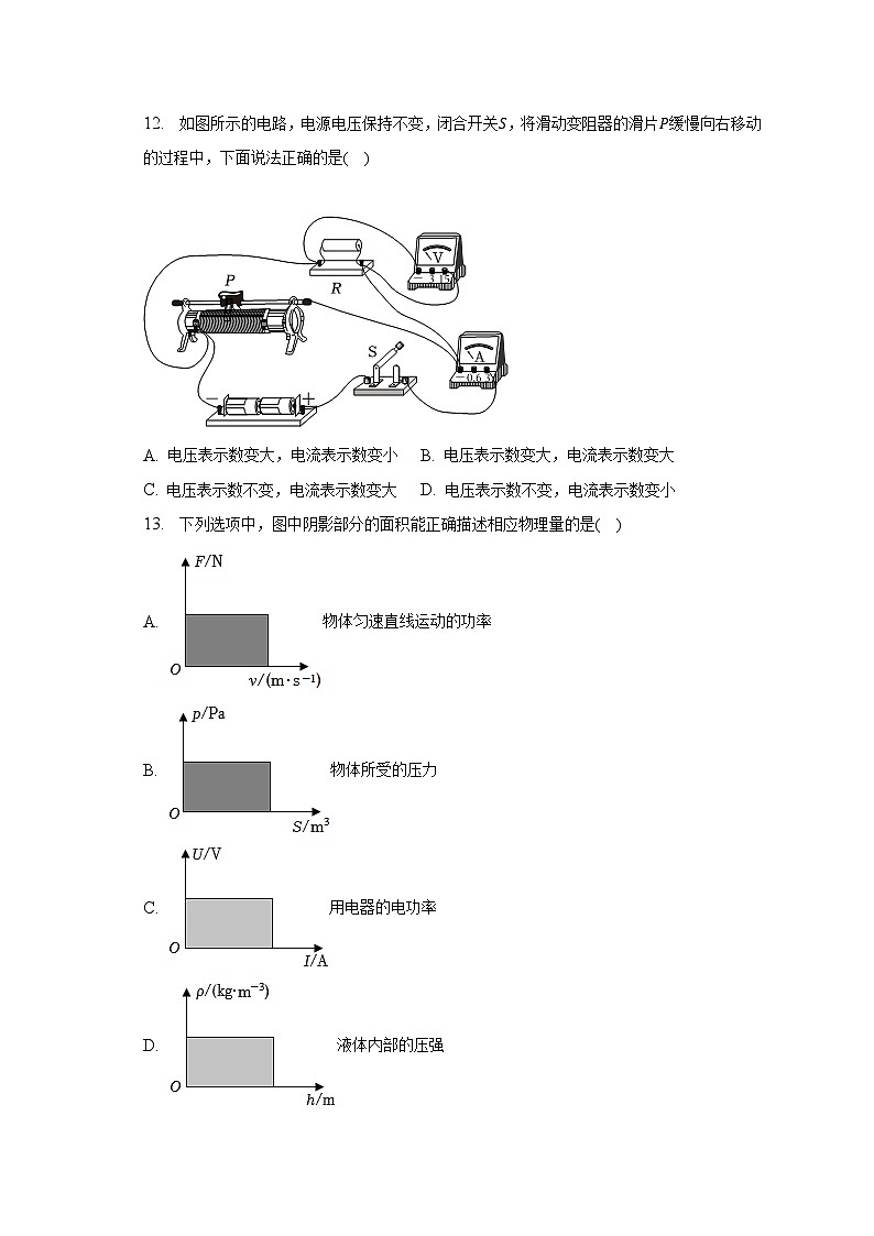 2023年江西省九江市永修重点学校中考物理三模试卷03