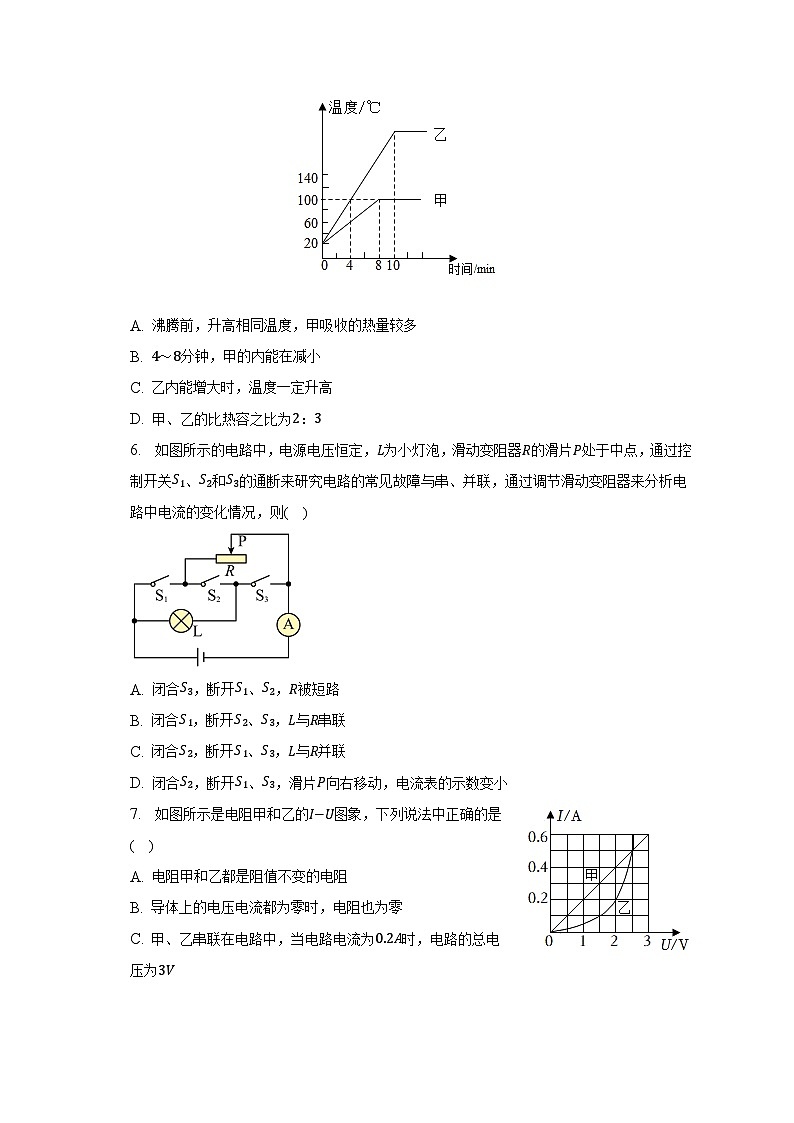 2023年四川省遂宁市射洪县重点中学中考物理三诊试卷第2页