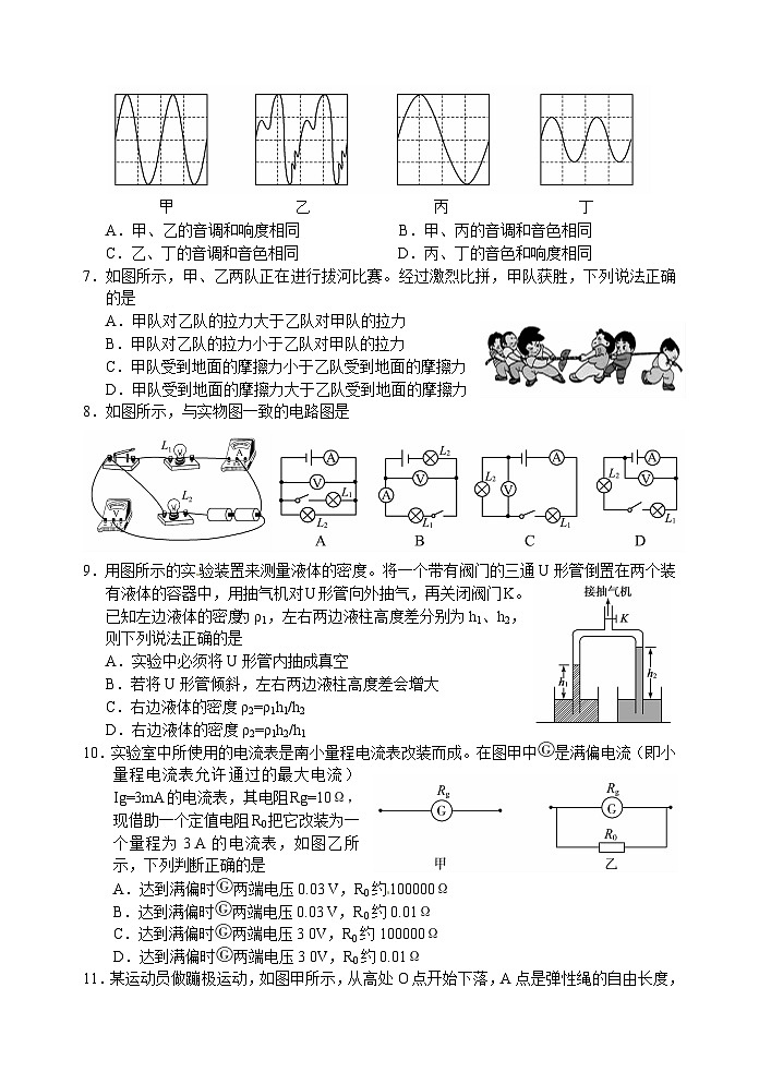 2015年德州市中考物理试题及答案02