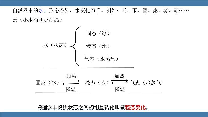 沪科版九年级物理全一册课件 第十二章 第一节 温度与温度计第7页