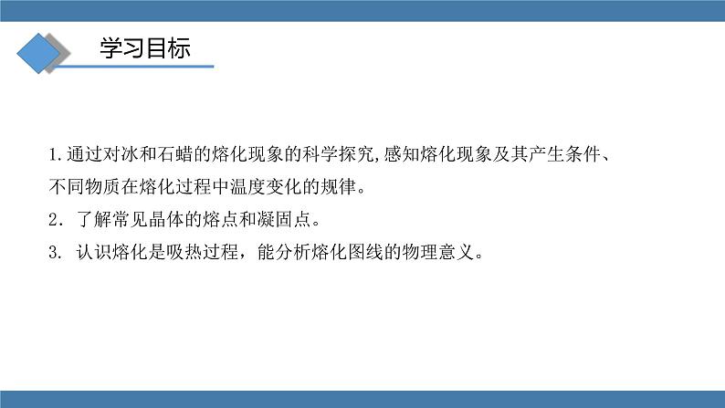 沪科版九年级物理全一册课件 第十二章 第二节 熔化与凝固 第一课时04