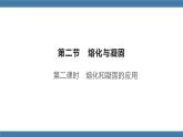 沪科版九年级物理全一册课件 第十二章 第二节 熔化与凝固 第二课时