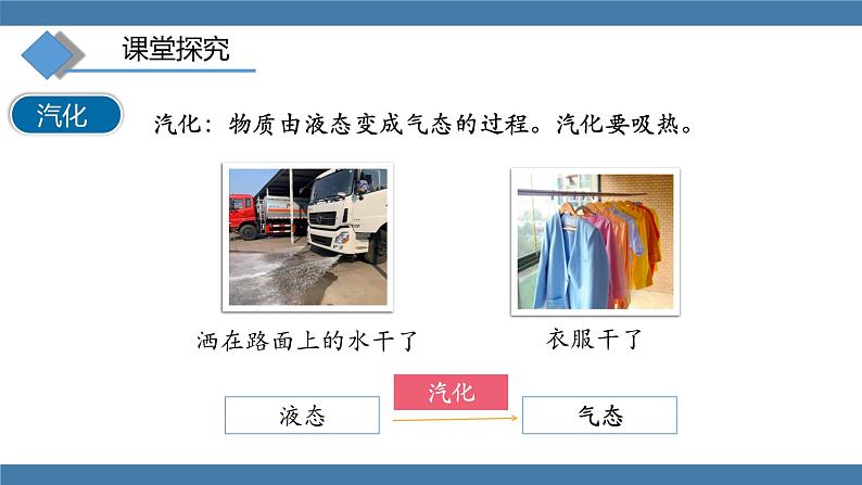 沪科版九年级物理全一册课件 第十二章 第三节 汽化与液化 第一课时05