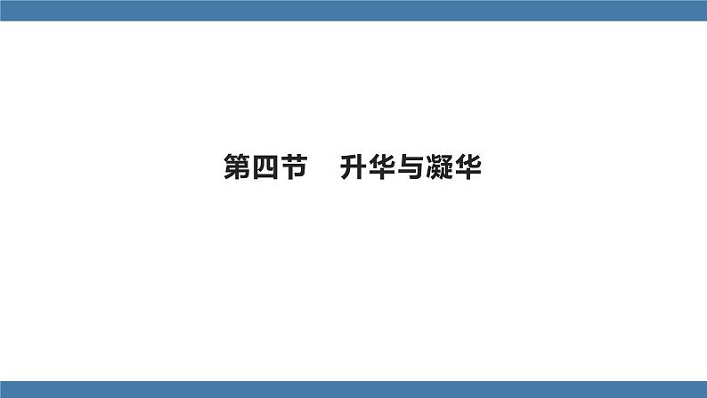 沪科版九年级物理全一册课件 第十二章 第四节 升华与凝华第1页