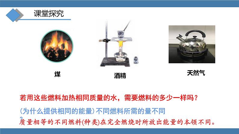 沪科版九年级物理全一册课件 第十三章 第四节 热机效率和环境保护05