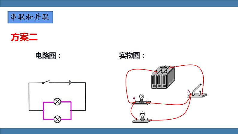 沪科版九年级物理全一册课件 第十四章 第三节 连接串联电路和并联电路第7页