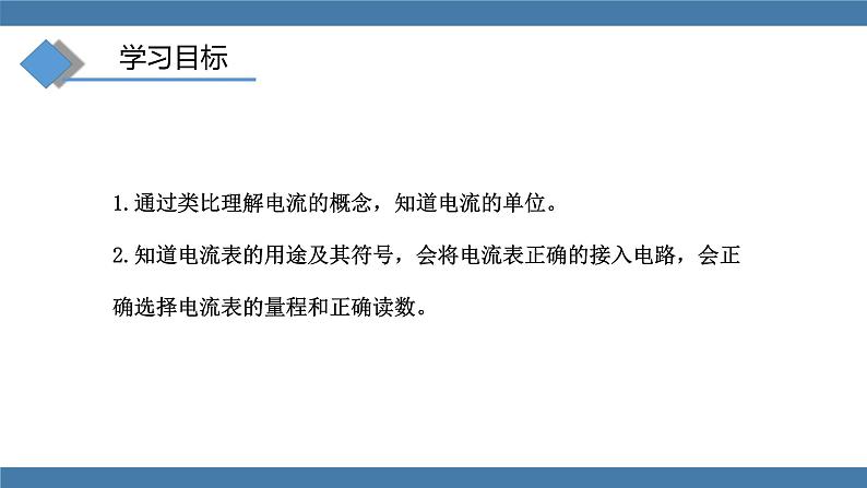 沪科版九年级物理全一册课件 第十四章 第四节 科学探究：串联和并联电路的电流 第一课时03