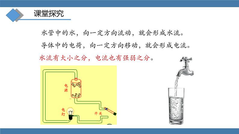 沪科版九年级物理全一册课件 第十四章 第四节 科学探究：串联和并联电路的电流 第一课时05