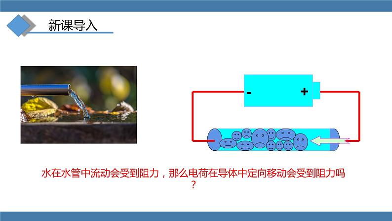 沪科版九年级物理全一册课件 第15章 第一节 电阻和变阻器 第一课时02