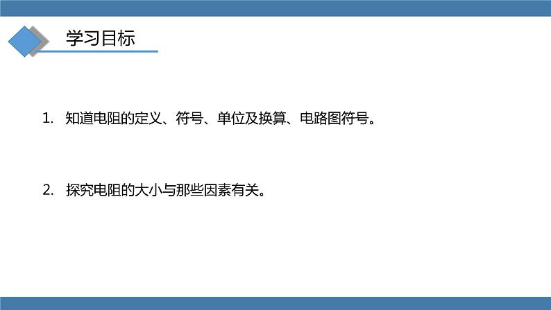 沪科版九年级物理全一册课件 第15章 第一节 电阻和变阻器 第一课时03