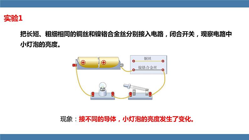 沪科版九年级物理全一册课件 第15章 第一节 电阻和变阻器 第一课时07