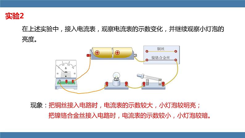 沪科版九年级物理全一册课件 第15章 第一节 电阻和变阻器 第一课时08