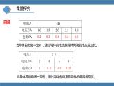 沪科版九年级物理全一册课件 第15章 第二节 科学探究：欧姆定律 第二课时