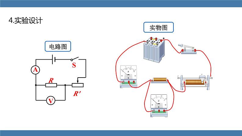 沪科版九年级物理全一册课件 第15章 第三节 “伏安法”测电阻第6页